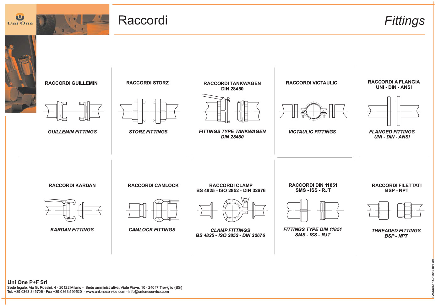 In order to meet every need and to provide a completely safe assembled product that complies with international standard. Unlike other materials such as PTFE and E-CTFE, the PFA liner is perfectly anchored to the fitting